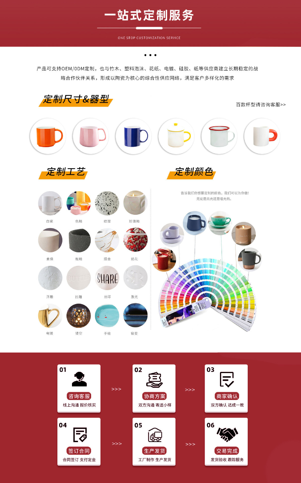 Wholesale and customization of ceramic cups with LIDS, logo mugs, coffee cups and water cups for the twelve zodiac signs, as gifts for enterprises pic 3