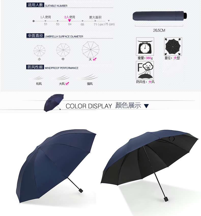 大号超大雨伞男女三人晴雨两用折叠学生双人黑胶防晒遮阳伞雷之新详情22