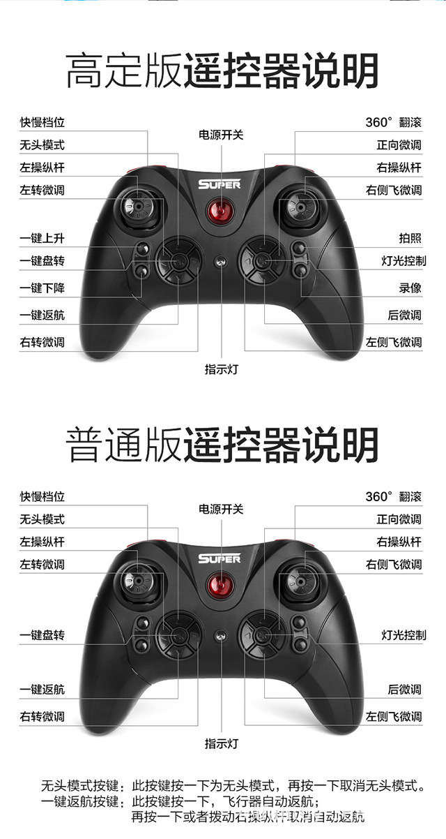 跨境PVC材质耐摔迷彩涂鸦四轴飞行器 定高无人机详情12