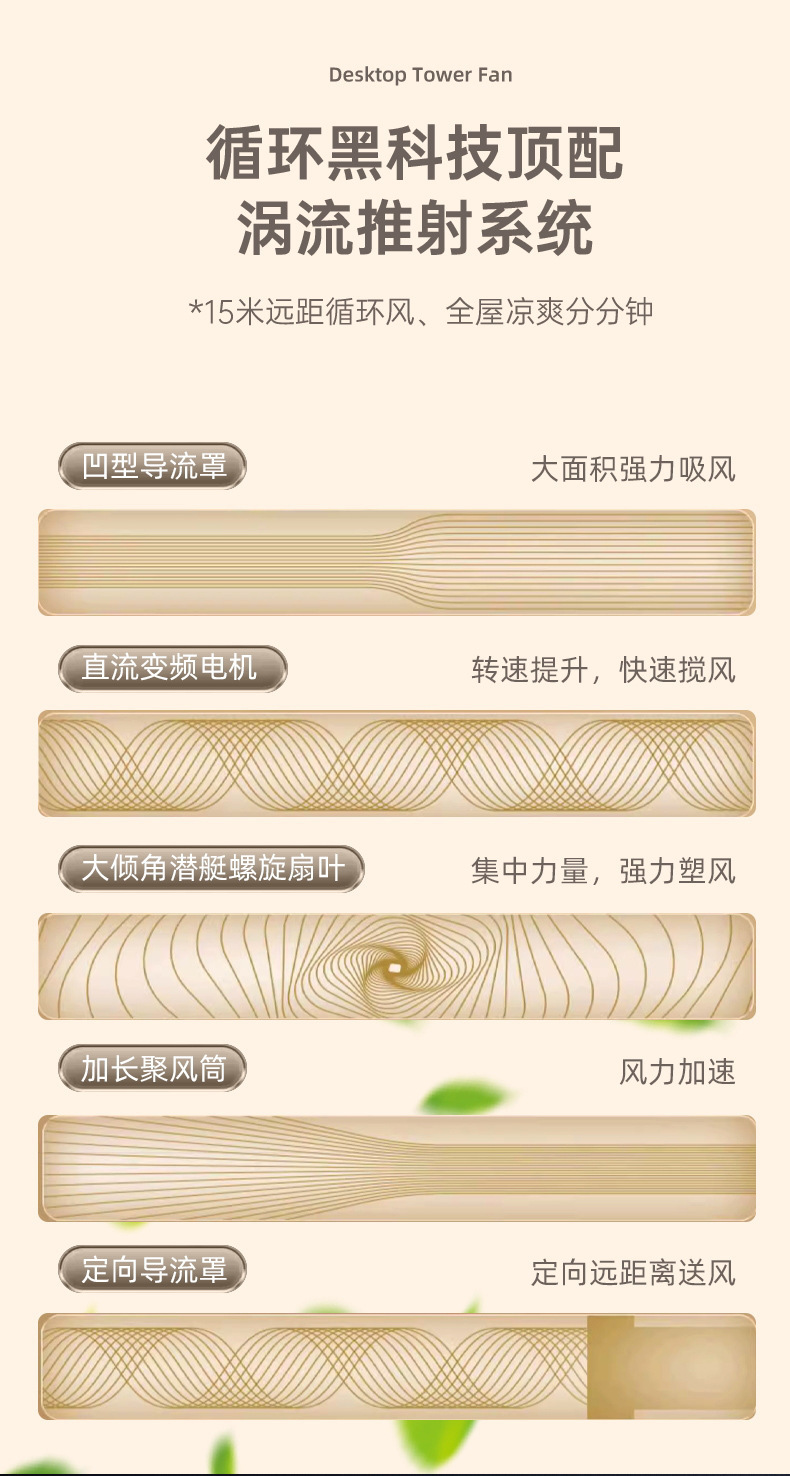 双向直流台地两用扇空气循环扇露营扇大功率空调扇定时变频电风扇详情15