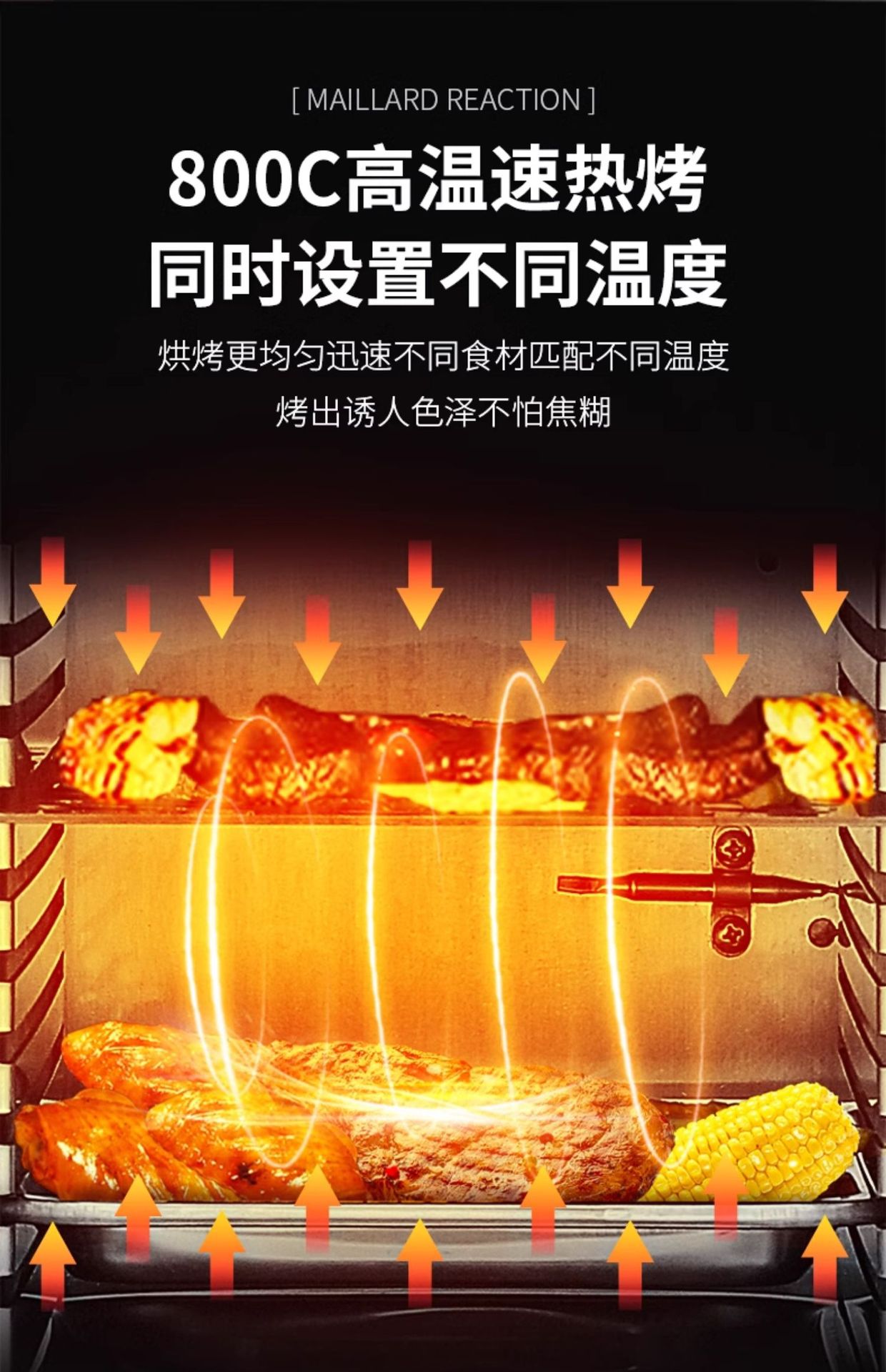 高温牛排炉商用全自动煎牛扒机无烟电烤炉燃气烤牛排设备机器详情5