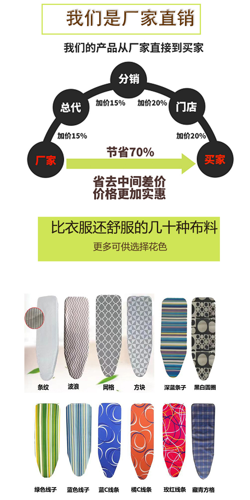 亚马逊多色可选印花可折叠托盘双层海绵不褪色家用酒店烫衣熨衣板详情15