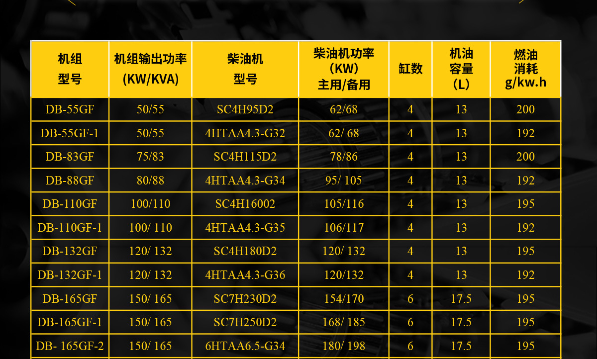 上柴发电机50/100/200/300/400/500千瓦800KW1000kw柴油发电机组详情7