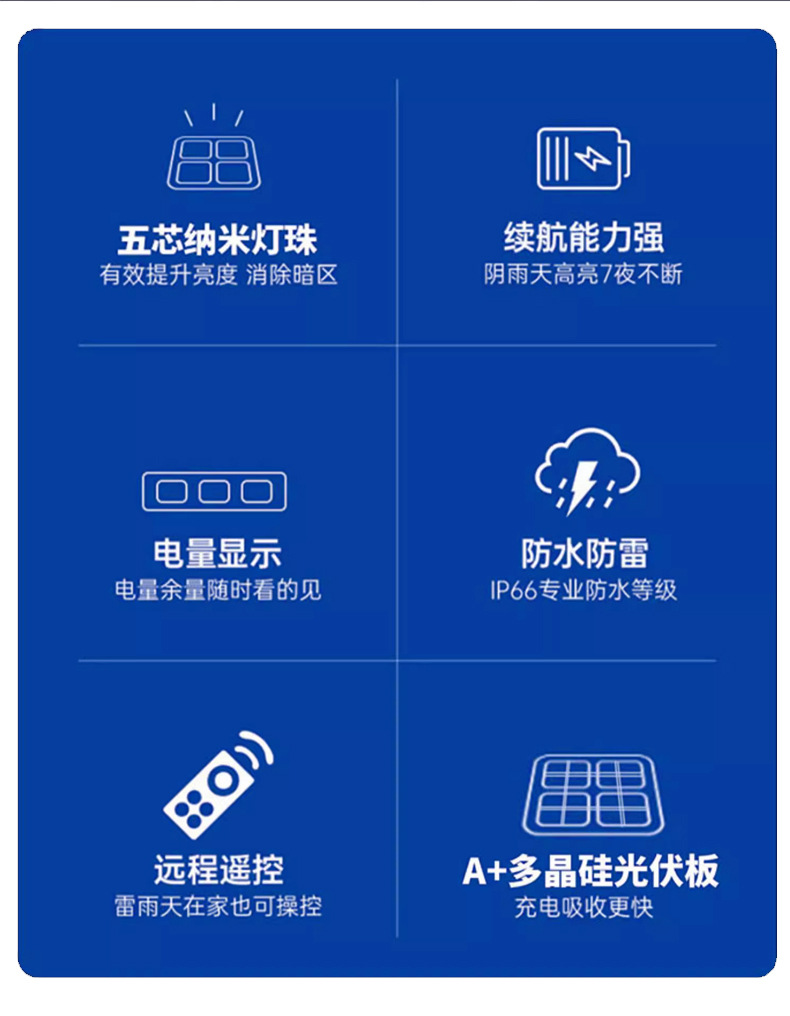 一体化太阳能路灯庭院灯户外雷达感应铝材路灯头东南亚风格详情2