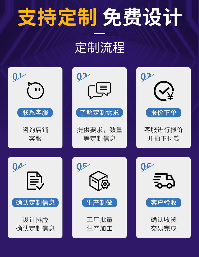 亚克力方块正方体底座水晶模型展示台增高底托首饰透明陈列架定制详情4