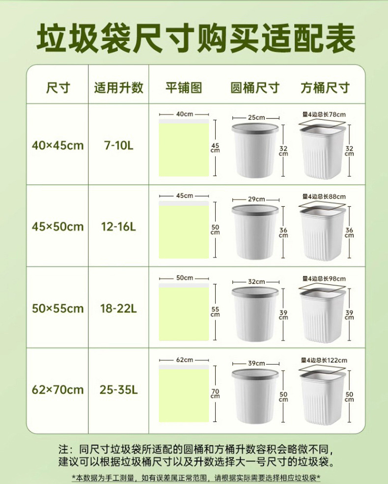 【新人0元】艾草香氛垃圾袋家用加厚手提式厨房清洁抽绳塑料袋详情9