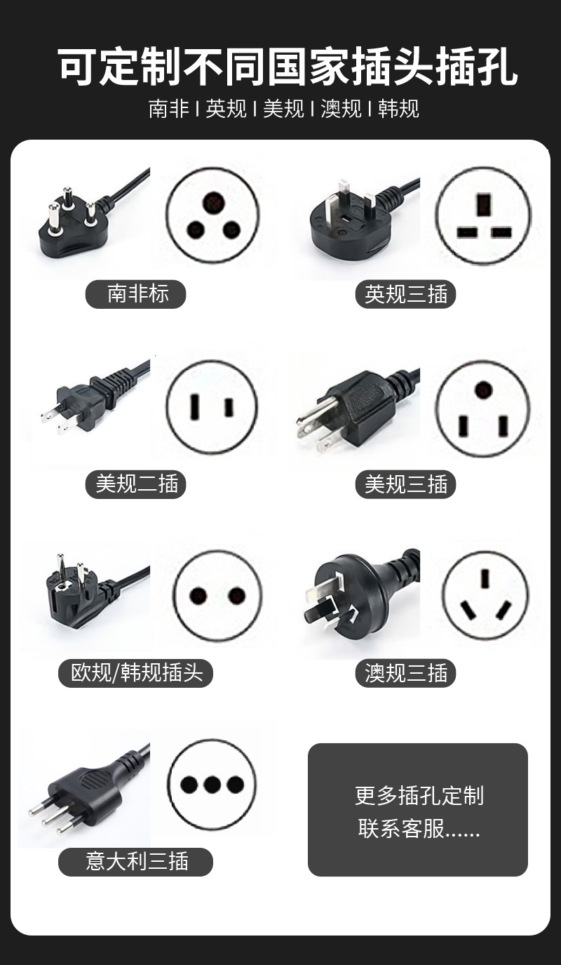 可收线多功能智能插座跨境美规英规排插创意立式多孔USB快充插排详情29