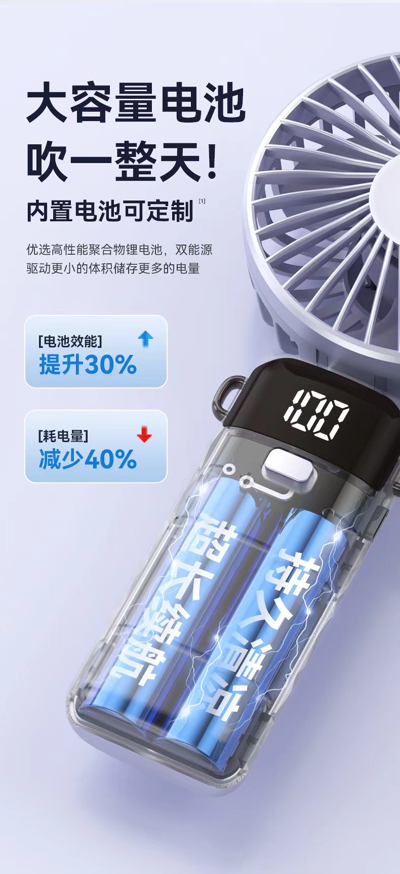 新款跨境手持小风扇便携式可折叠挂脖桌面香薰支架usb小风扇批发详情8