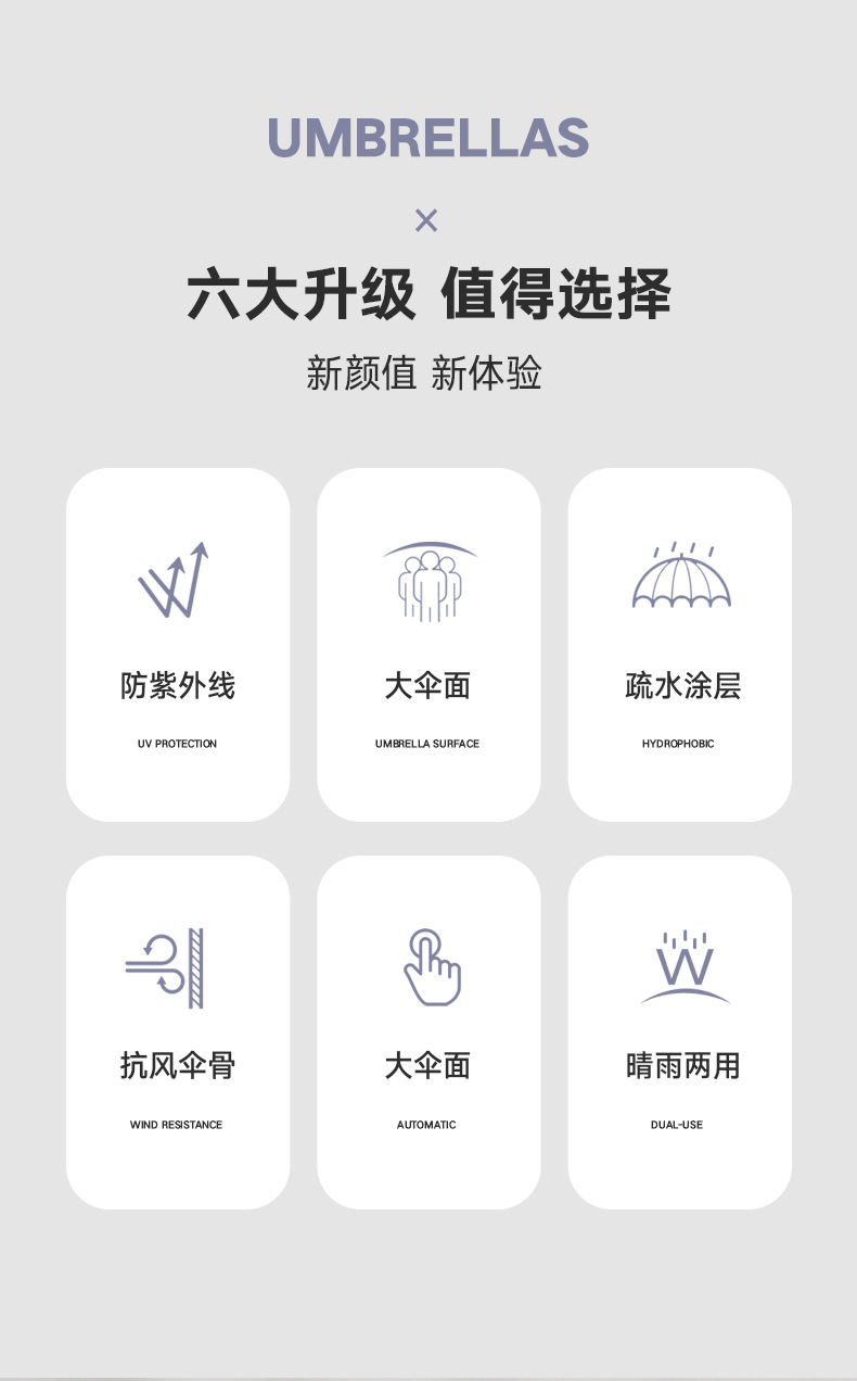 新款三折10骨自动雨伞黑胶莫兰迪色太阳花手柄遮阳礼品伞加印logo详情12