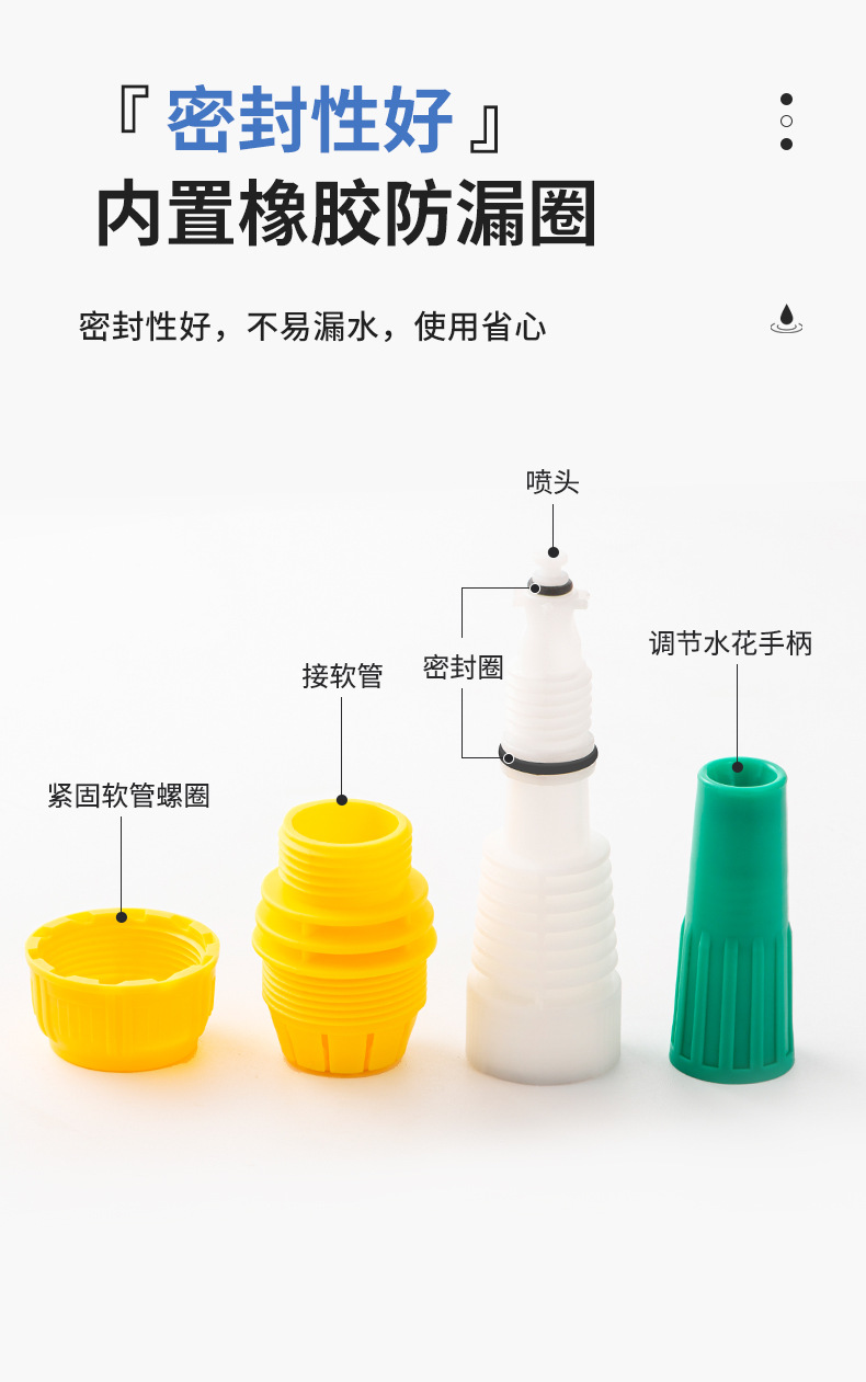 可调节直喷洗车塑料水枪黄色4分6分1寸调节水枪宝塔尾巴调节枪详情7