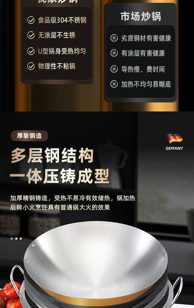 304不锈钢炒锅双耳锅炒菜锅不生锈不粘锅特大厨师锅食堂饭店商用详情8