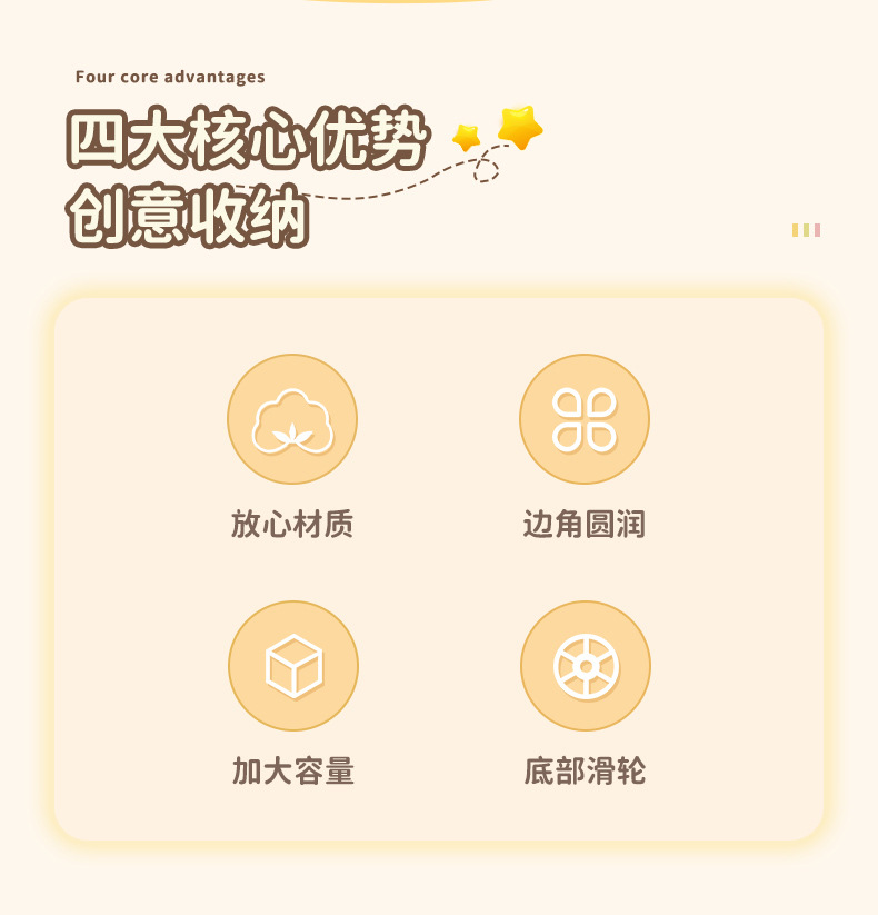 儿童玩具收纳箱家用整理筐宝宝衣服零食储物箱塑料收纳盒萌趣箱子详情2