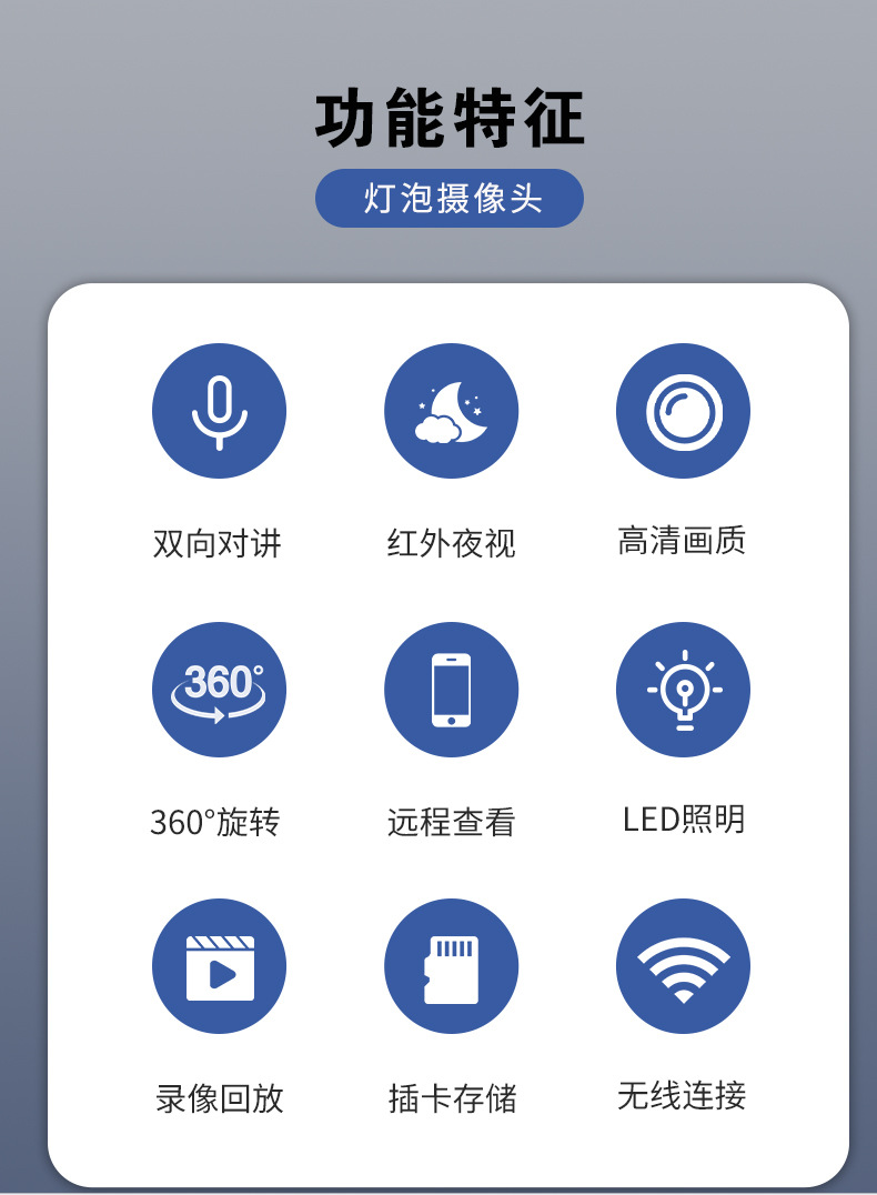 e27灯泡摄像头高清全彩夜视安防监控360度云台无线wifi家用摄像机详情2