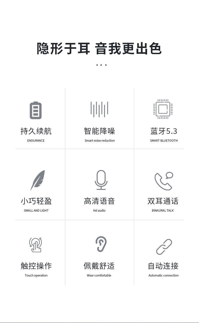 蓝牙耳机适用于华为安卓苹果无线久戴不痛迷你重低音高音质详情2