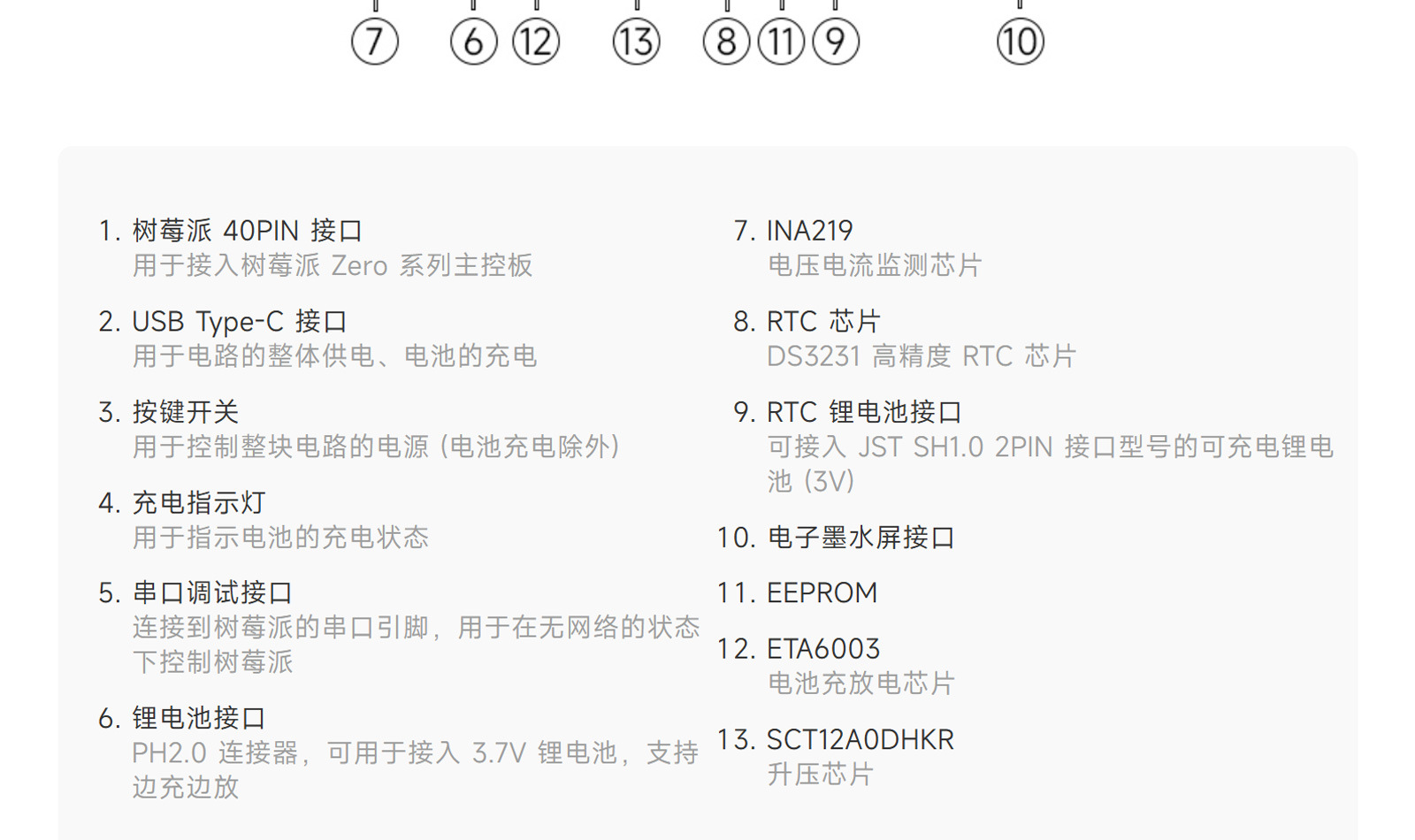 新款跨境Frameo10.1英寸IPS触摸屏LED彩灯WIFI数码相框电子相册外贸详情23