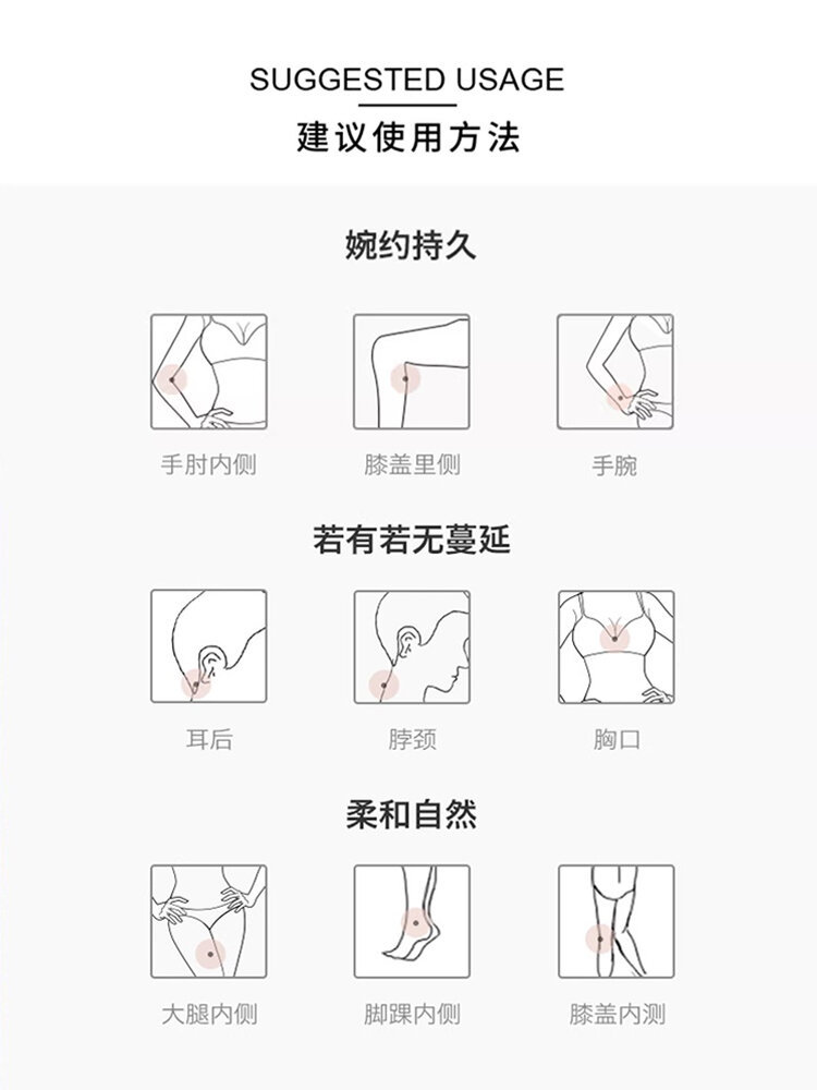 BAOBAO包包初恋魔法香水30ml清新果香花香调越南小众平价女士香水详情18