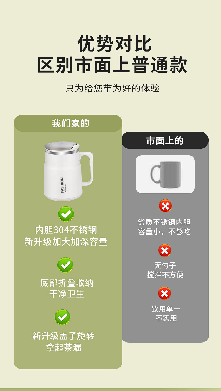 304不锈钢马克杯带盖子勺子办公室女咖啡杯大容量泡茶杯喝水杯MK9 pic 4