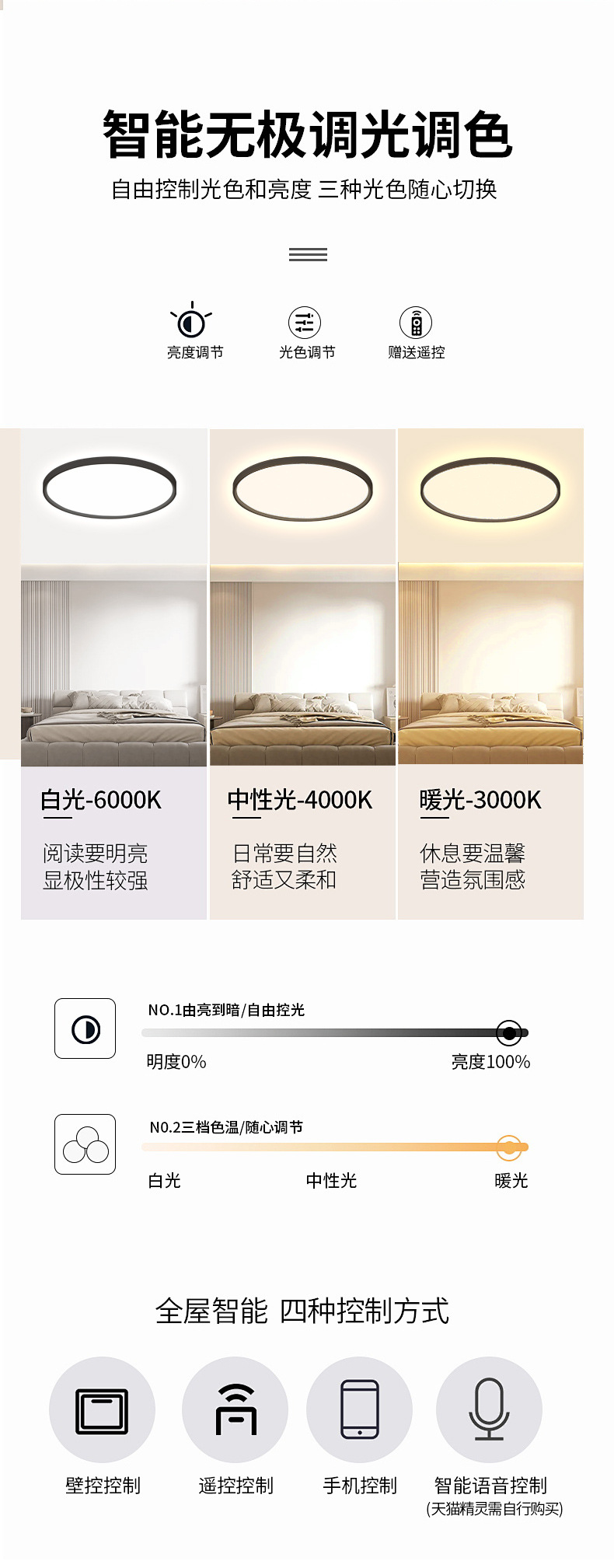 普瑞全光谱98显超薄吸顶灯客厅灯黑客厅大厅主灯 中山家装灯饰详情11