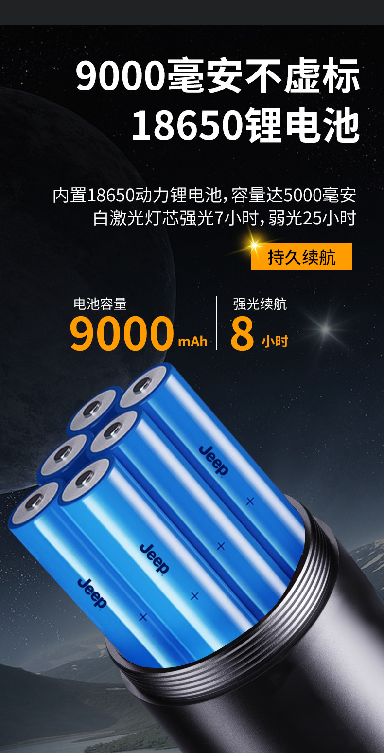 跨境新款强光铝合金手电筒充电便携长续航防水超亮变焦数显探照灯照明灯具专用LED防爆详情5