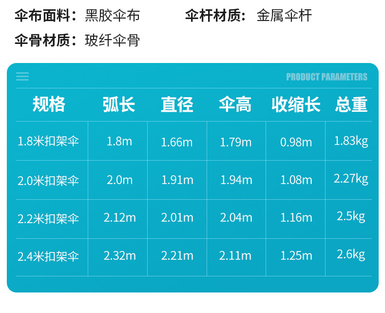 渔具批发钓鱼伞2.4米防雨垂钓用品户外遮阳防晒伞带地插详情16