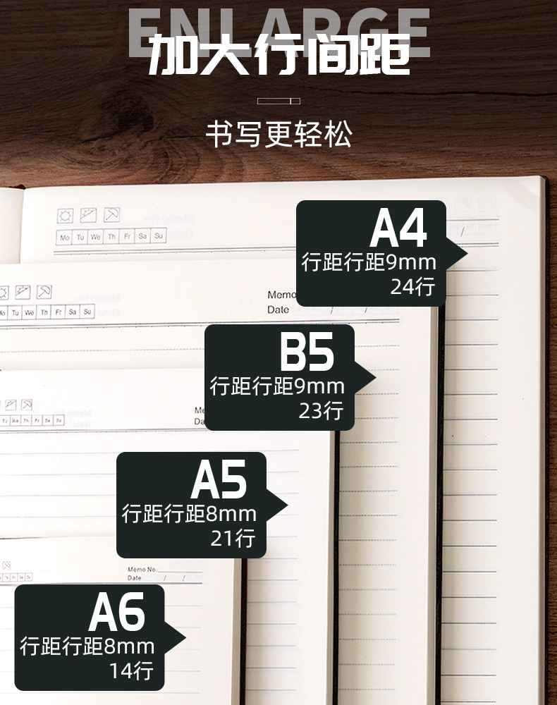 Thickened A5 notebook set custom logo business B5 meeting record book PU sheepskin notebook wholesale pic 26