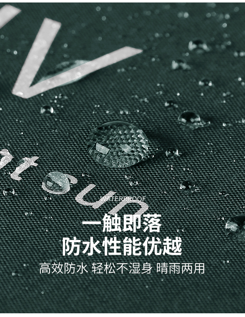 UV fully automatic opening and closing black rubber sunshade umbrella, weather umbrella, protective umbrella, sun protection three-fold umbrella, advertising umbrella, printed logo pic 8