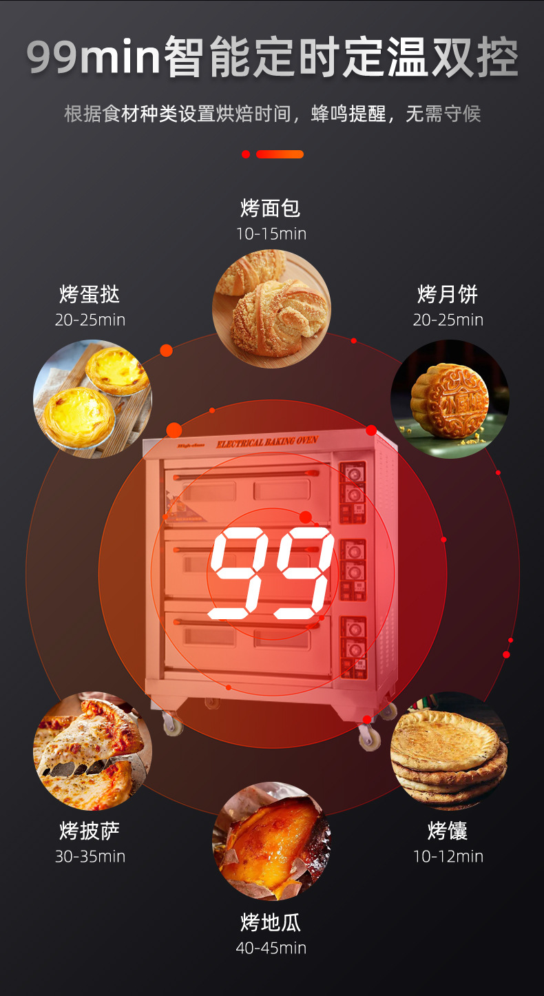 Commercial large capacity steam multi-functional oven for baking bread, mooncakes, egg tarts, cakes and pizzas pic 7