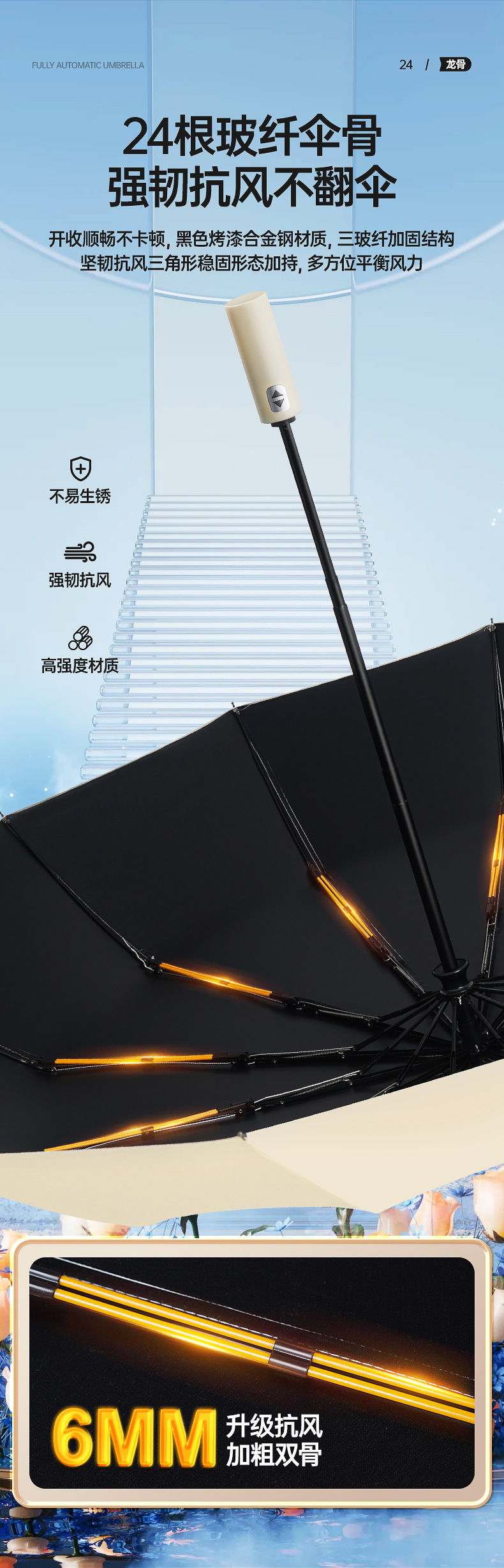 雨伞自动全24骨折叠伞高级感女晴雨两用男太阳伞防晒紫外线遮阳详情13