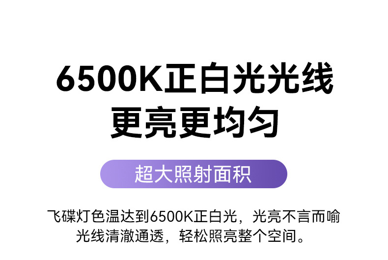 led飞碟灯批发 e27螺口飞碟灯泡高亮大功率工程家用节能LED球泡灯详情10