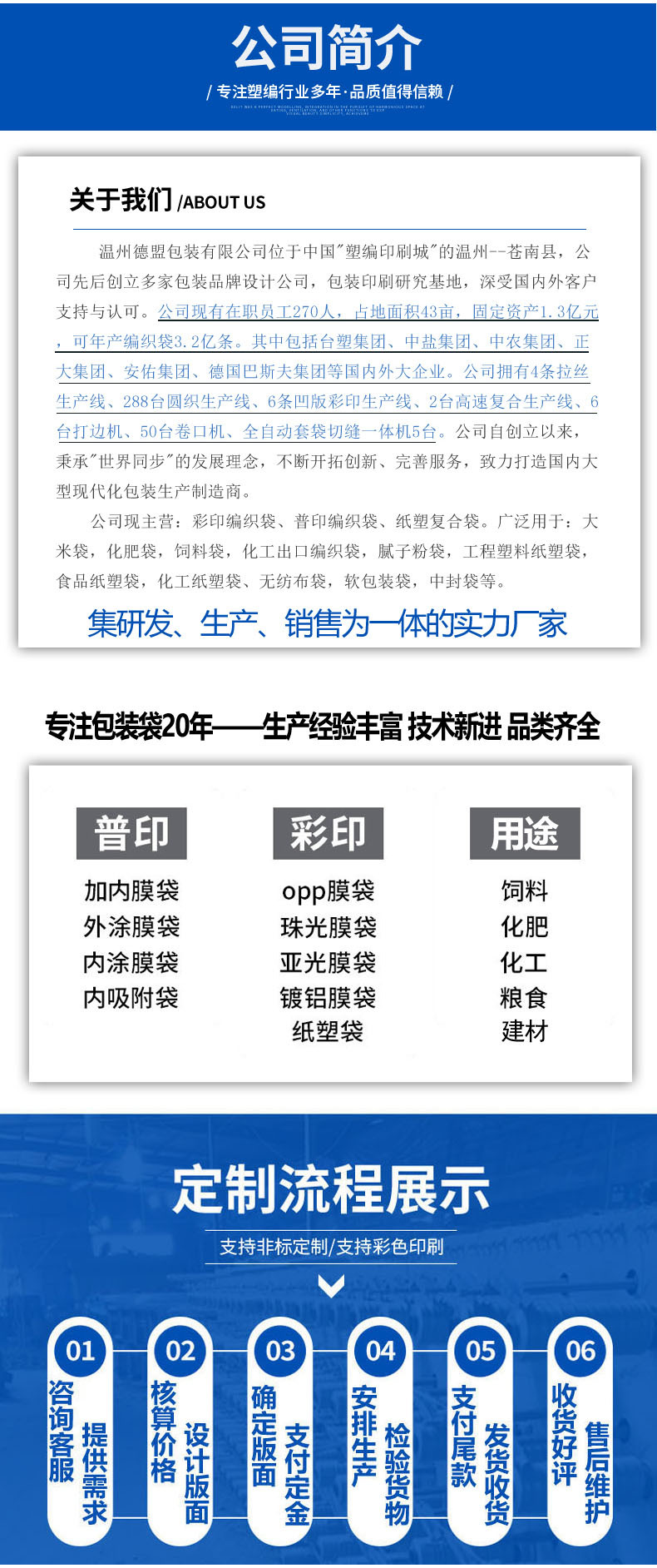 彩印编织袋通威安佑发酵动物饲料塑料编织袋内膜印刷猪饲料包装袋详情21