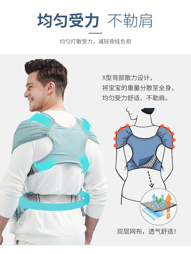 Factory direct sales: A lightweight baby carrier for newborns. Free your hands when holding the baby. A perfect bag for lulling and breastfeeding when going out pic 7