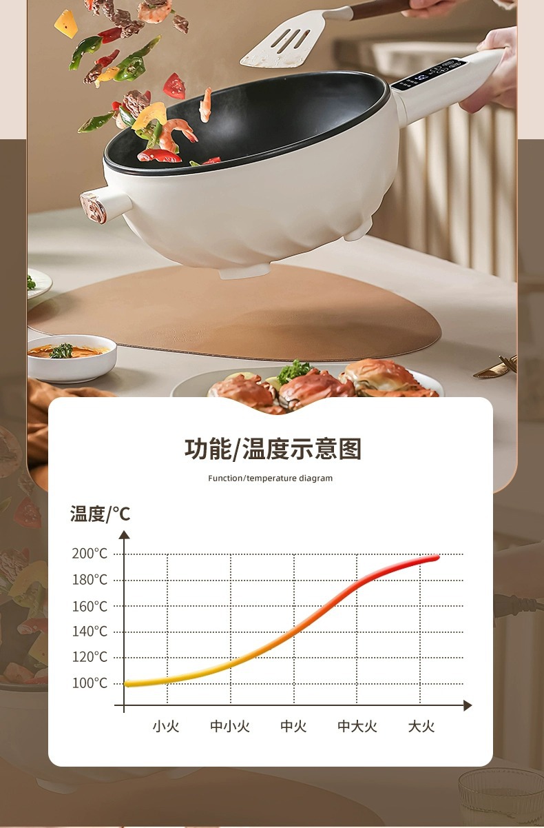 源头工厂爆款电炒锅家用一体电火锅大容量电煮锅礼品批发外贸专供详情23