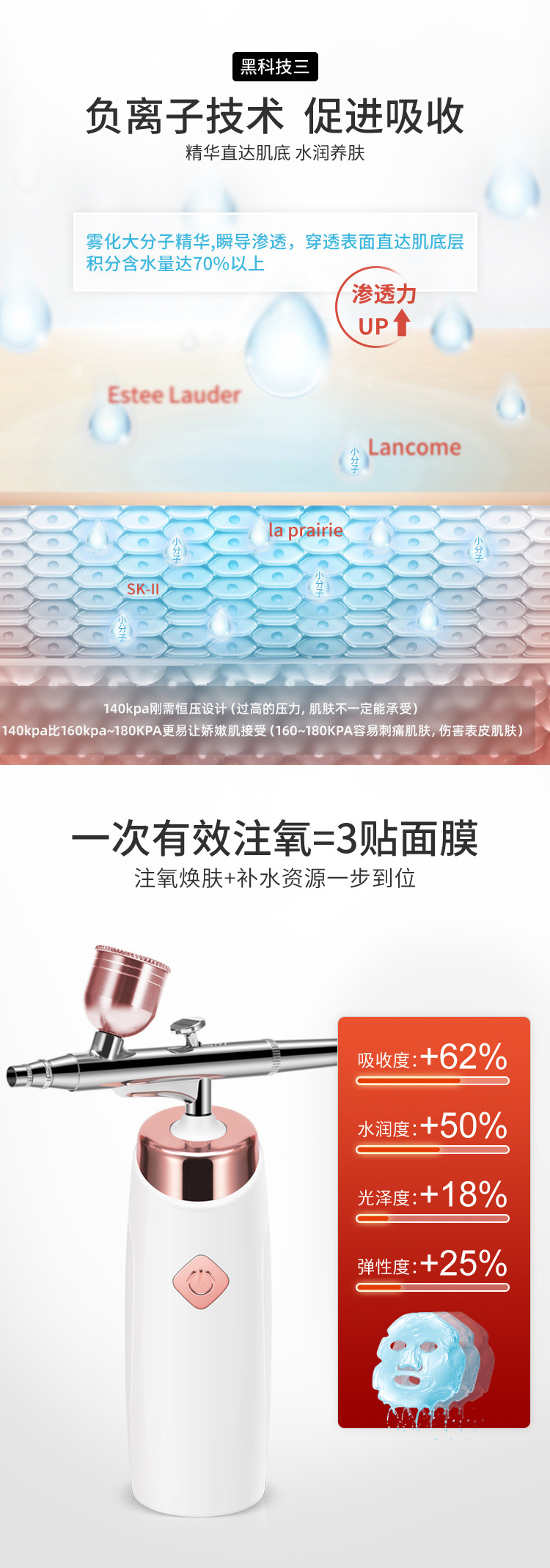 注氧仪手持家用高压喷枪补水喷雾仪水氧仪美容导入仪现货批发详情7