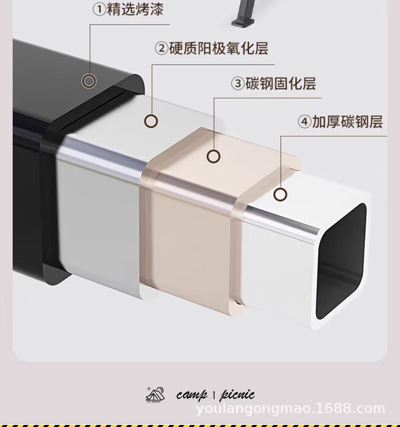 新款二代方管户外折叠椅克米特椅露营靠背休闲椅便携式野营装备详情19