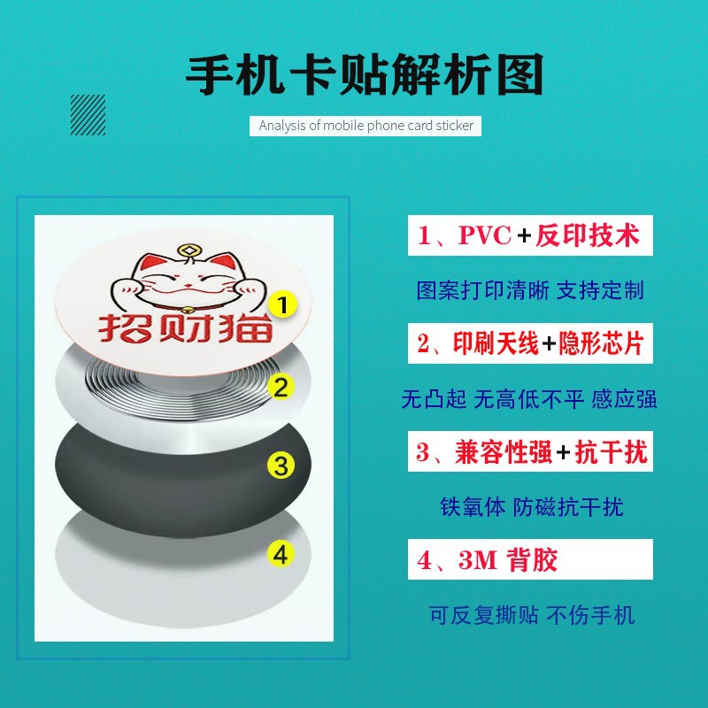Factory direct sales: T5577 mobile phone stickers, access card stickers, and ID-125 cartoon stickers. New patterns that can be repeatedly erased and written are universal pic 9