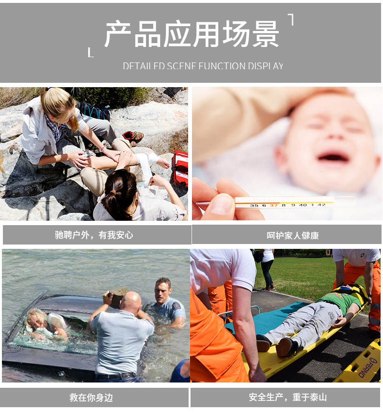 手提旅行急救包户外便捷应急包药品分药袋收纳包医疗包防疫健康包详情12