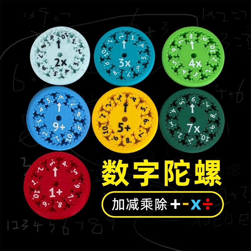 Digital gyroscope, rotating fingertip gyroscope, math arithmetic, stress-relieving intelligence, finger dust toy, gear rotation, addition, subtraction, multiplication, division pic 1
