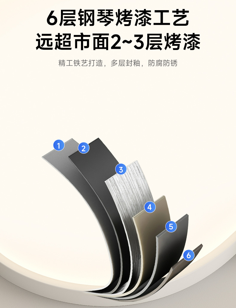 新中法式奶油风客厅吸顶灯具全屋套装大厅护眼侘寂风创意奶豆主灯详情39