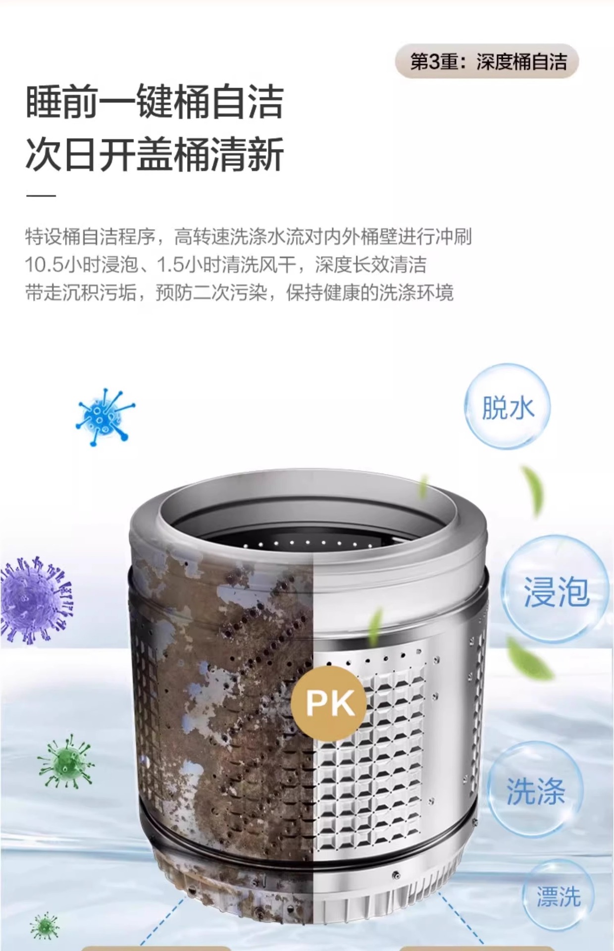 海尓波轮洗衣机全自动10公斤大容量小型直驱变频防缠绕一级能效详情28