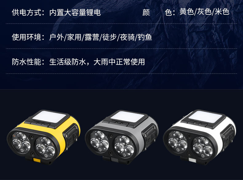 led sensor headlamp, outdoor strong light, long battery life, lithium battery, special night fishing lamp for outdoor fishing, head-mounted flashlight pic 16