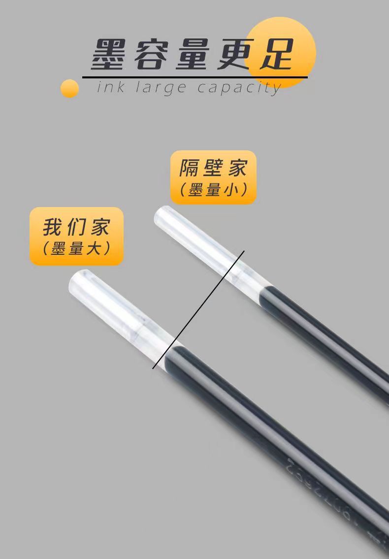 Morning Light Q7 Gel Pen, a special student and office practice pen, business signature pen, 0.5mm bullet tip black gel pen pic 5