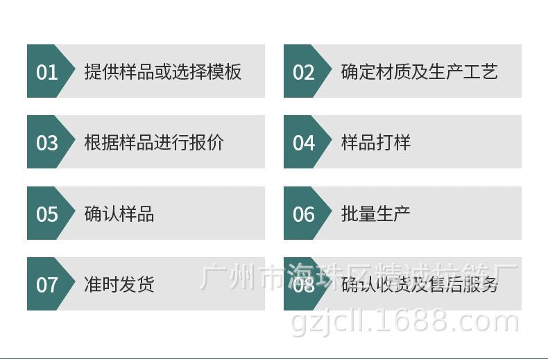 马氏贝天然贝壳扣2眼高档衬衫扣子西服两眼贝壳纽扣批发详情8