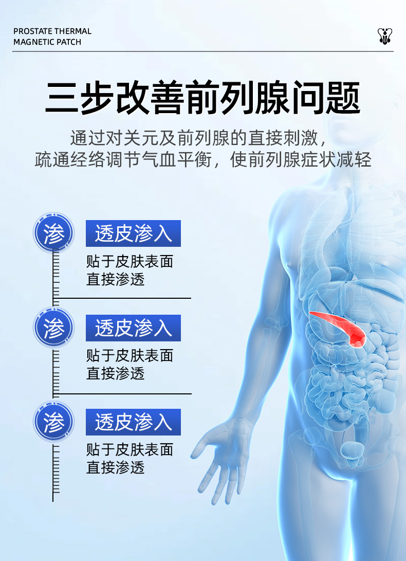 热磁前列腺贴尿频尿急尿失禁消炎消肿止痛械字号男性私护贴牌定制详情6
