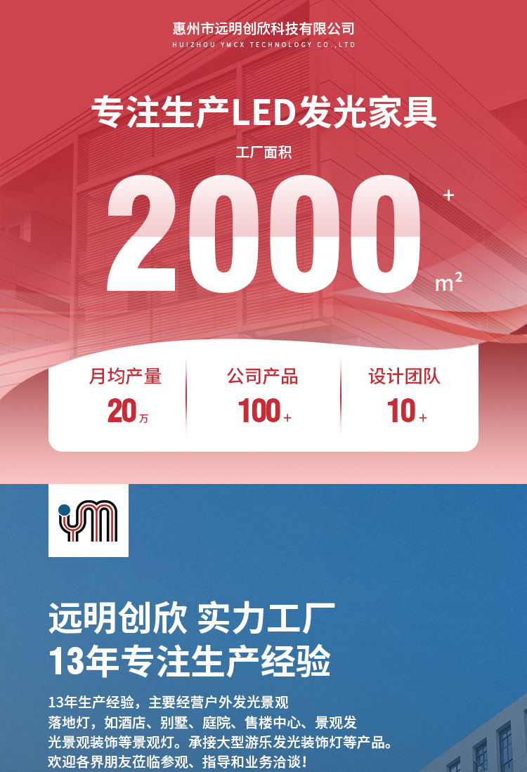 涂鸦alexa智能音箱灯幻彩一体小音响蓝牙语音控制定时防水手提灯详情1