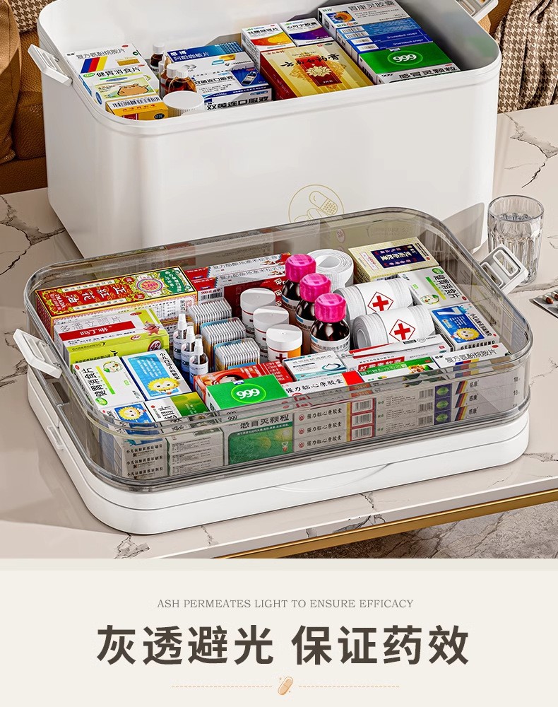 家用手提式超大号多层分类医药箱急救药儿童药防尘应急医疗箱批发详情5