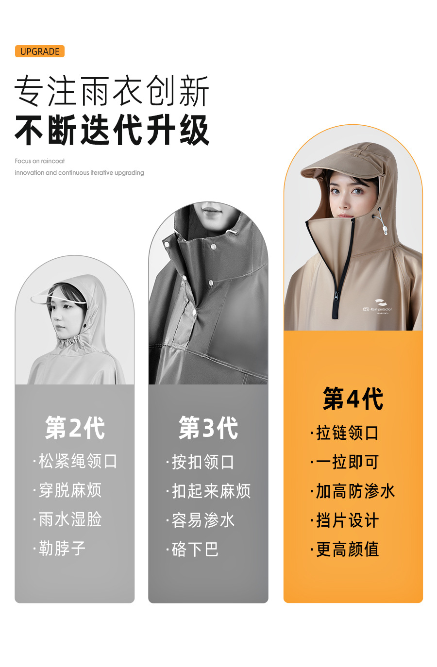 女雨衣骑车全身防暴雨男成人连体厚款电动车牛津布一体摩托车雨披详情9