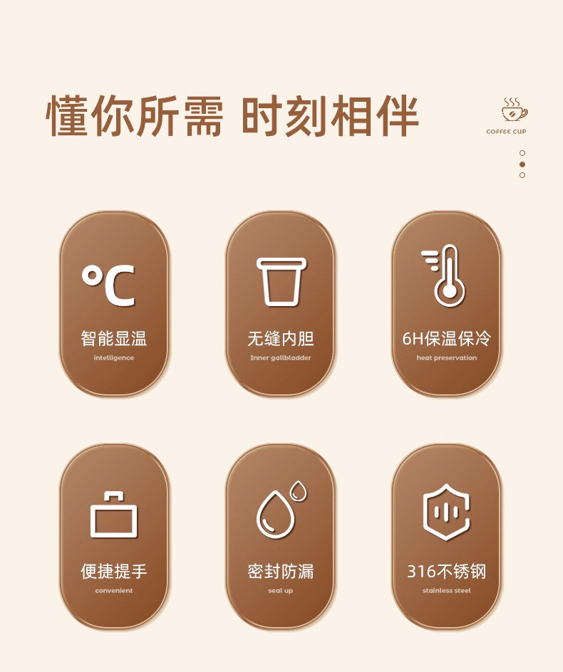 智能显温不锈钢咖啡保温杯l开业活动水杯伴手礼团建纪念礼品杯子详情3