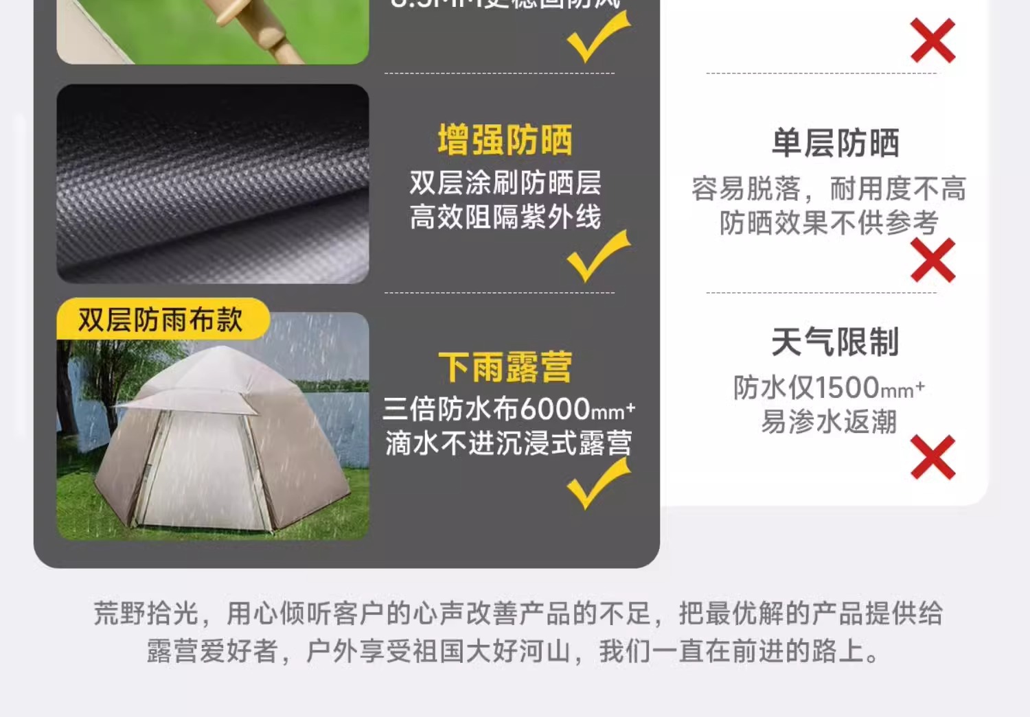 荒野拾光帐篷户外露营折叠便携式野营过夜装备全套黑胶加厚防雨详情7