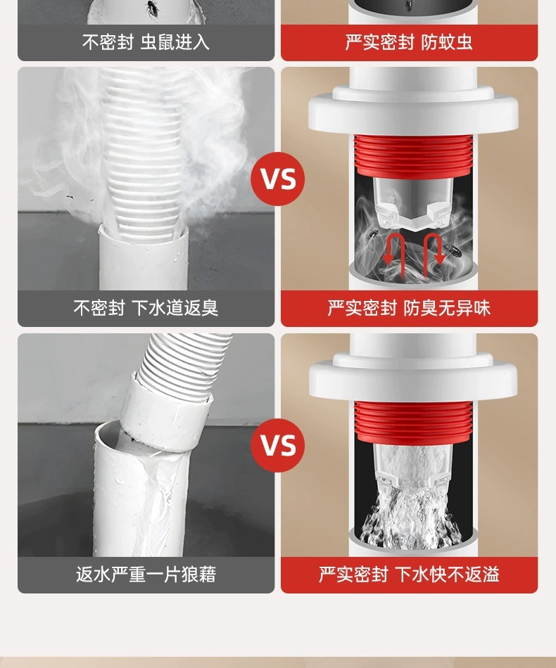 厨房下水管防返臭神器洗衣机排水管下水道防反水溢水塞75管密封圈详情5