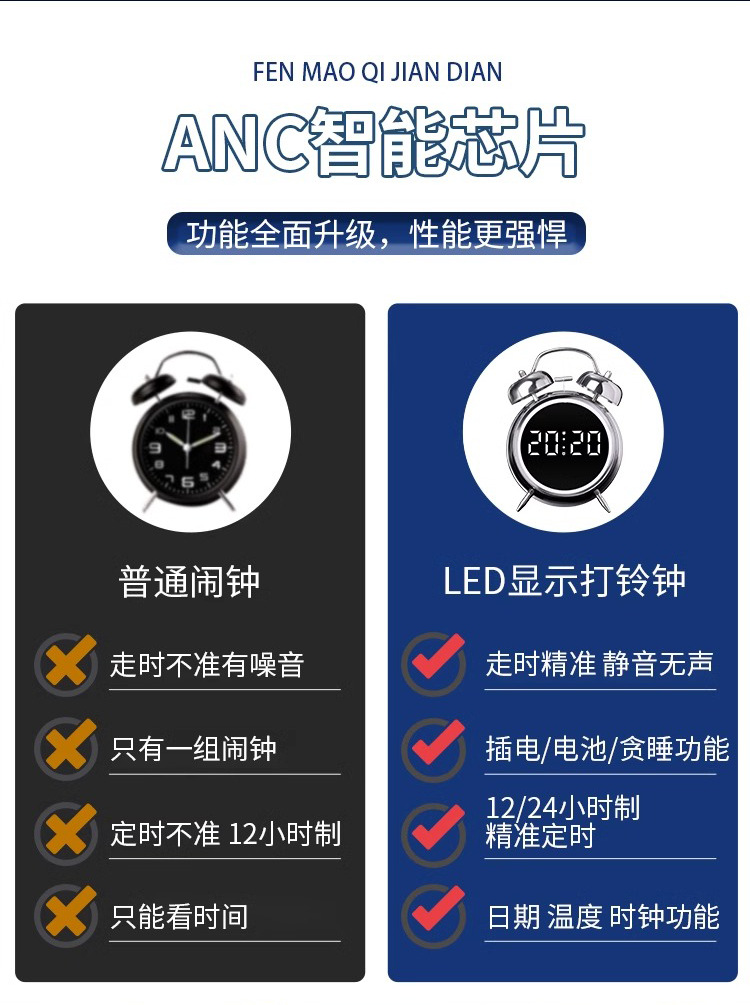 LED 电打铃小闹钟学生用儿童起床神器男孩专用强力叫醒计时器两用详情4